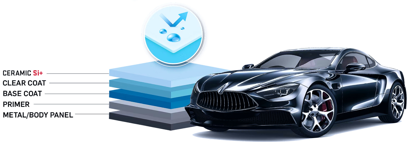akdealerservices