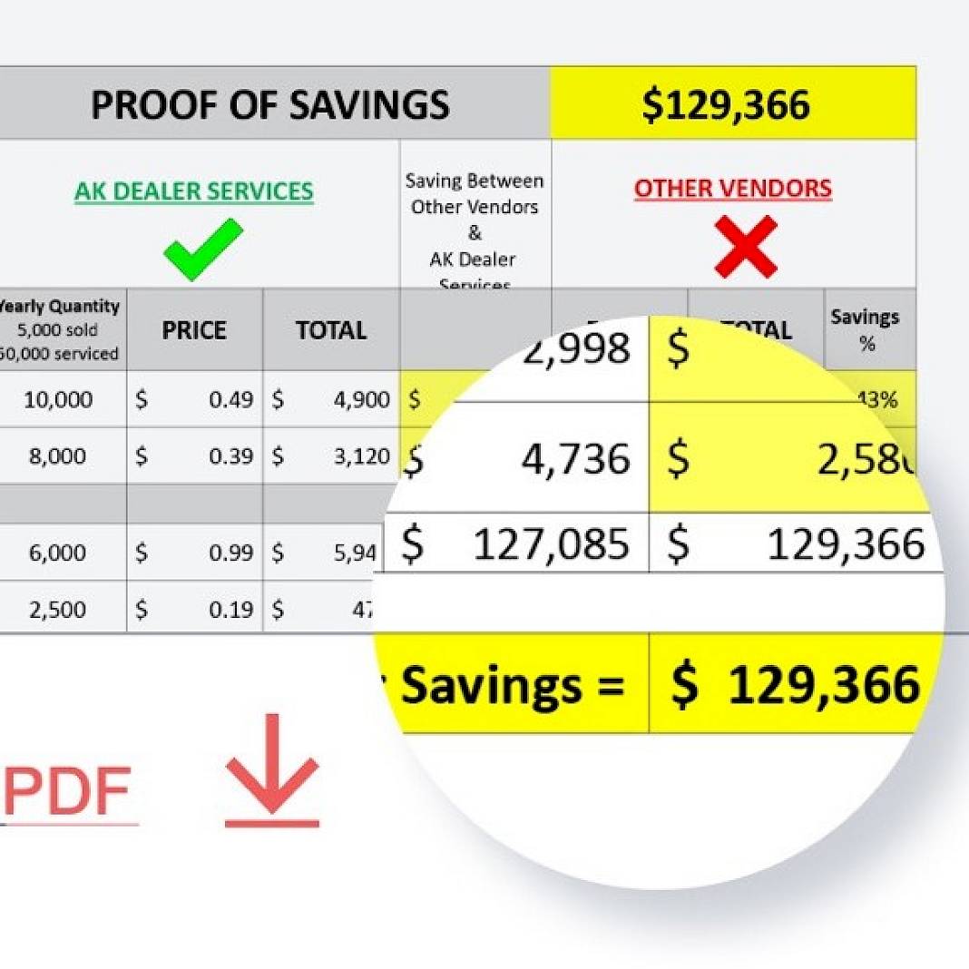 Maximize Your Dealership’s Savings